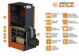 Granulinis katilas Bio Kompakt 16 kW su rotac. moduliuojamu degikliu ir integruotu 160 l bunkeriu