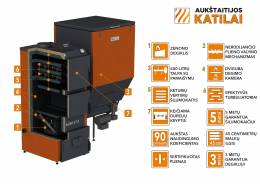 Granulinis katilas Agro UNI 15 kW, komplekte su 15 KW "Zenono" degikliu, 400 l bunkeriu