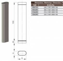 SWO įdėklo segm. HeatUp NP 100x200, L-1.0m (H301 2 1001 0000 100)