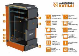 Kieto kuro katilas EKON, apatinio degimo, 16kW