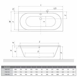 Vonia Malibu Neo 1795x795 mm, balta